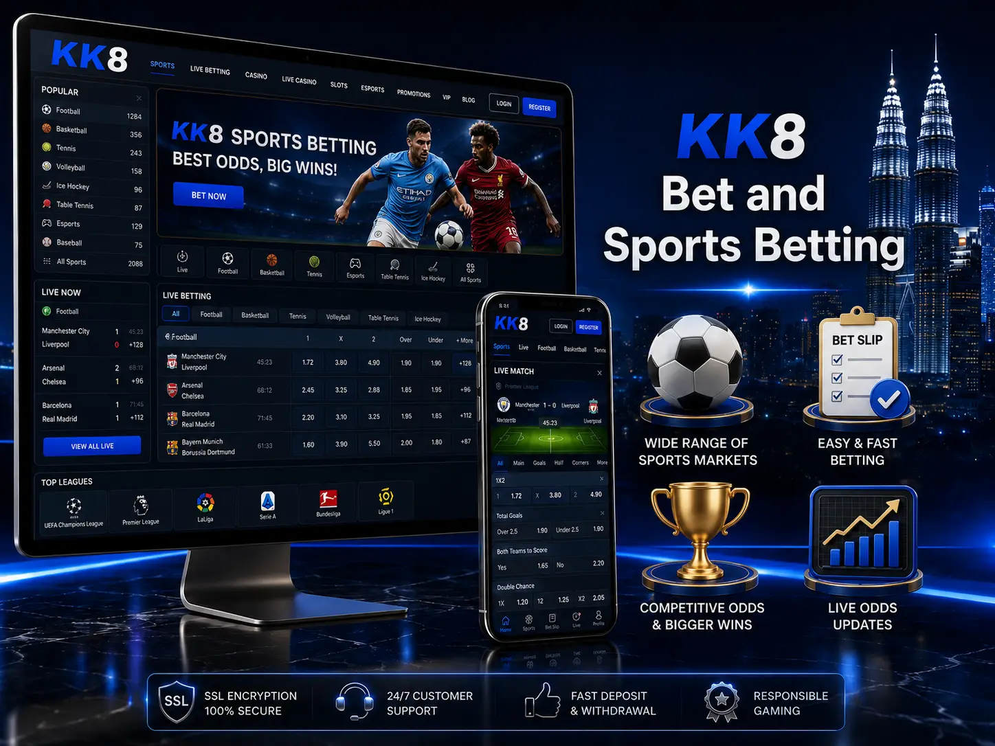 KK8 Sportsbook and Betting Markets