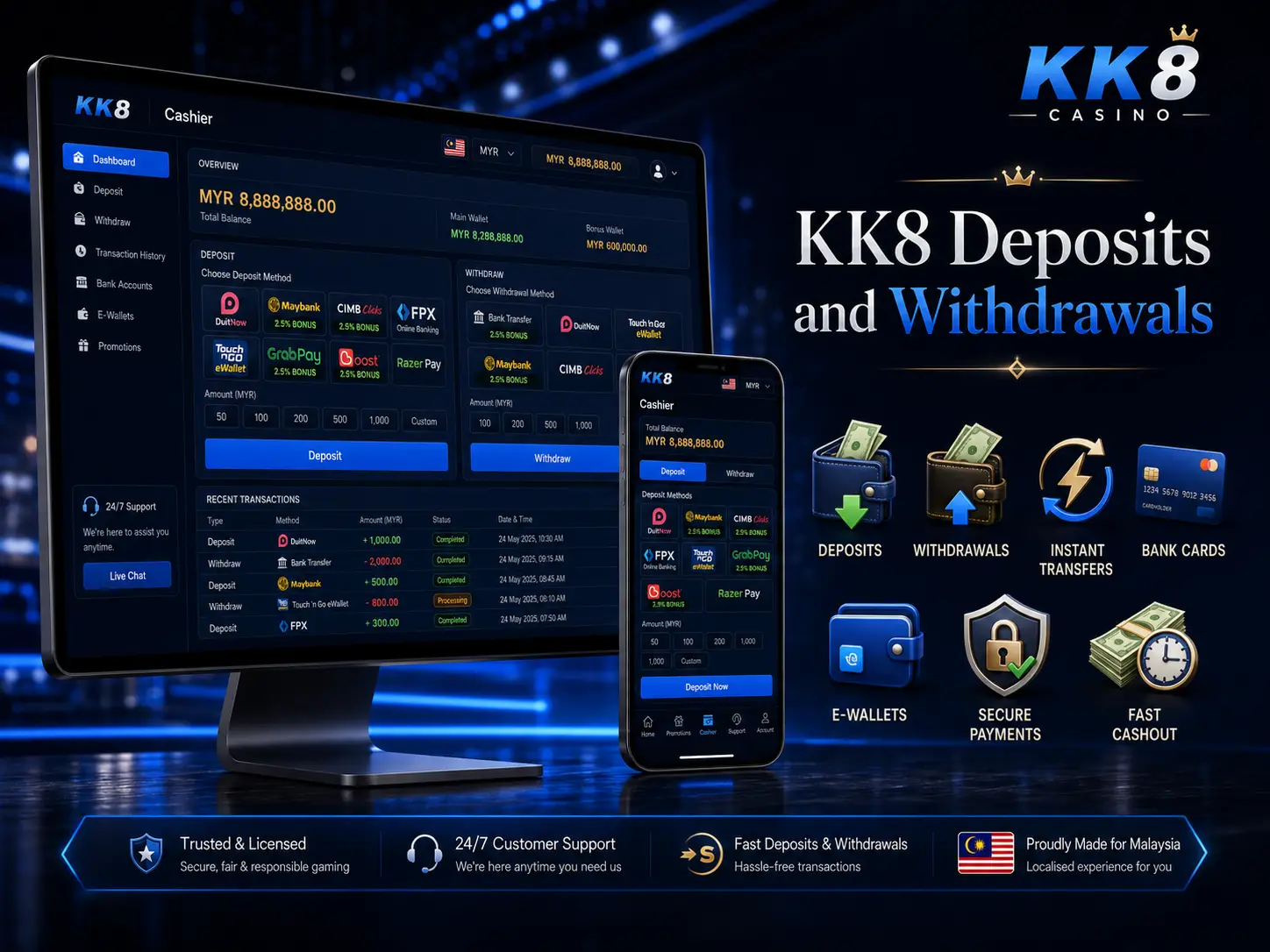 KK8 Malaysia Payment and Cashout Guide