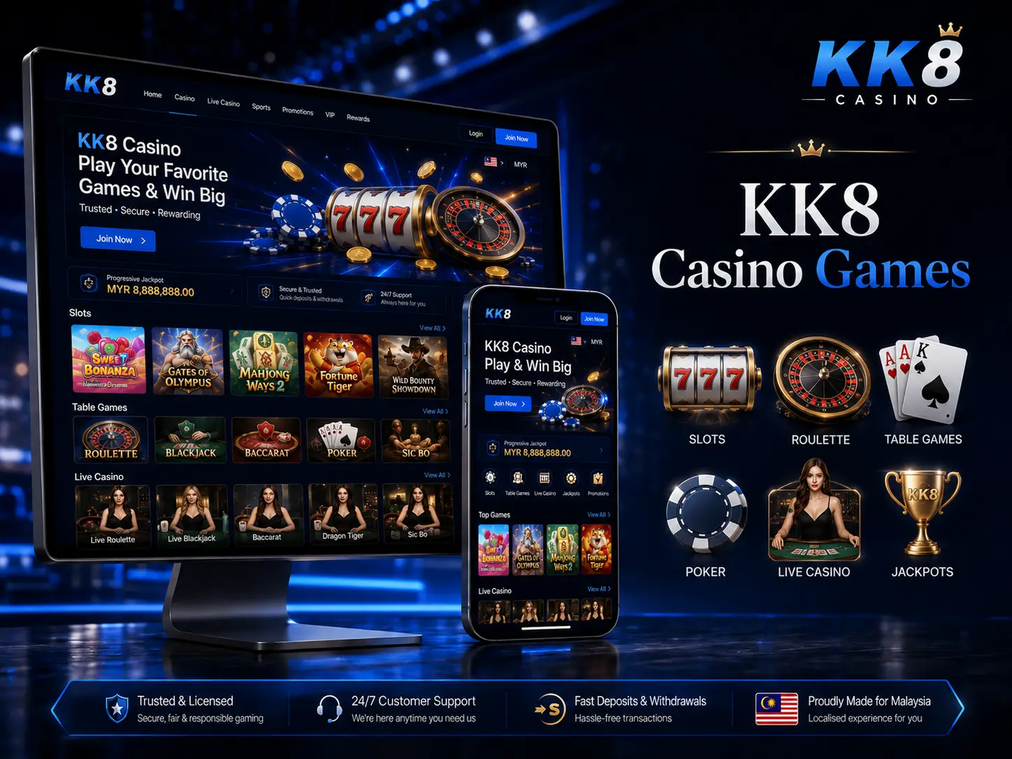 Available Gaming Categories at KK8 Malaysia